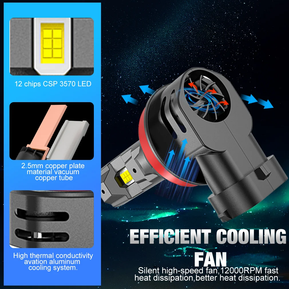 30000LM H8 H9 H11 LED 헤드라이트 9005 HB3 9006 HB4 H16 JP Led 150W Canbus CSP LED 전조등 전구 터보 팬 자동 램프 6500K 12V