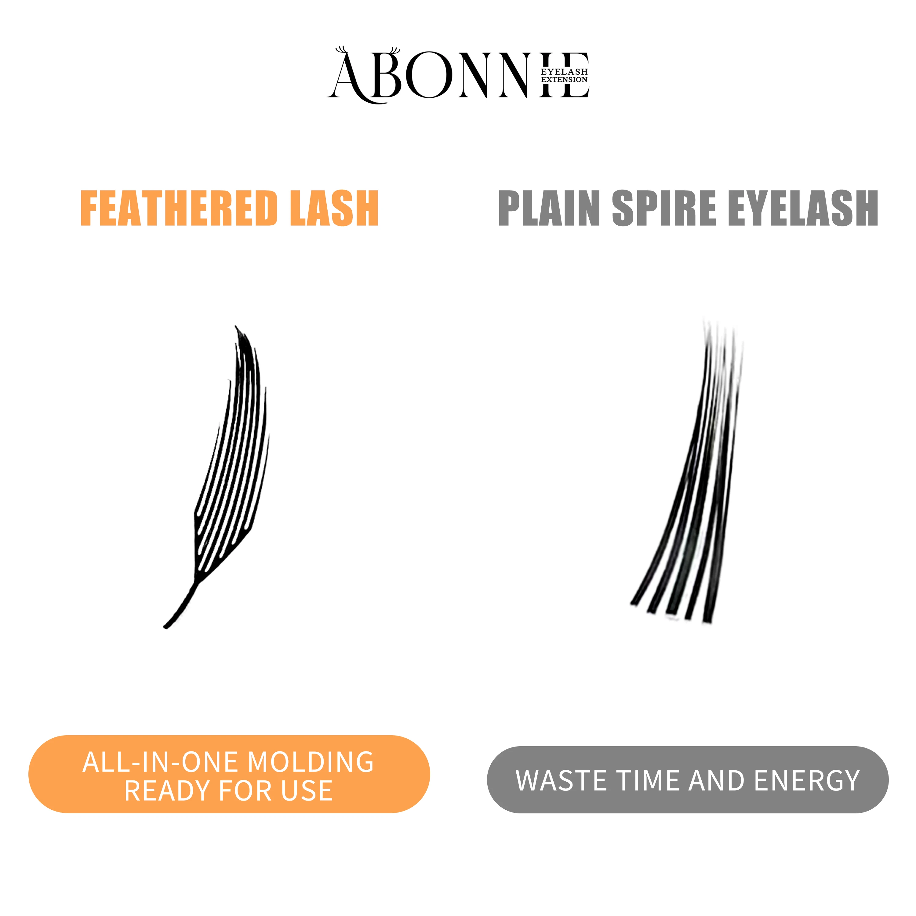 LAKANAKU 캐시미어 소프트 라이트 Premade Anime Spire 속눈썹 확장 깃털 모양 0.07mm C/D/CC 컬 믹스 8-15mm 속눈썹