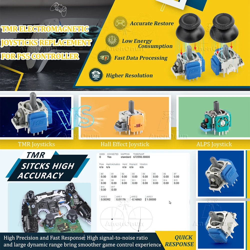 PS5 컨트롤러 용 TMR 전자기 조이스틱 썸 스틱 드리프트 없음 업그레이드 교체 키트 게임 패드 3D 아날로그 센서 액세서리