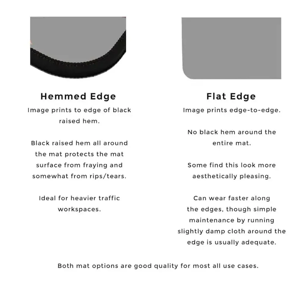 사용자 정의 Playmat 120x50 cm Deskmat 사용자 정의 이미지 탁상용 게임 마우스 패드 Playmat 사용자 정의 게임 매트 인쇄 HD, 고무 마우스 패드 Xxl