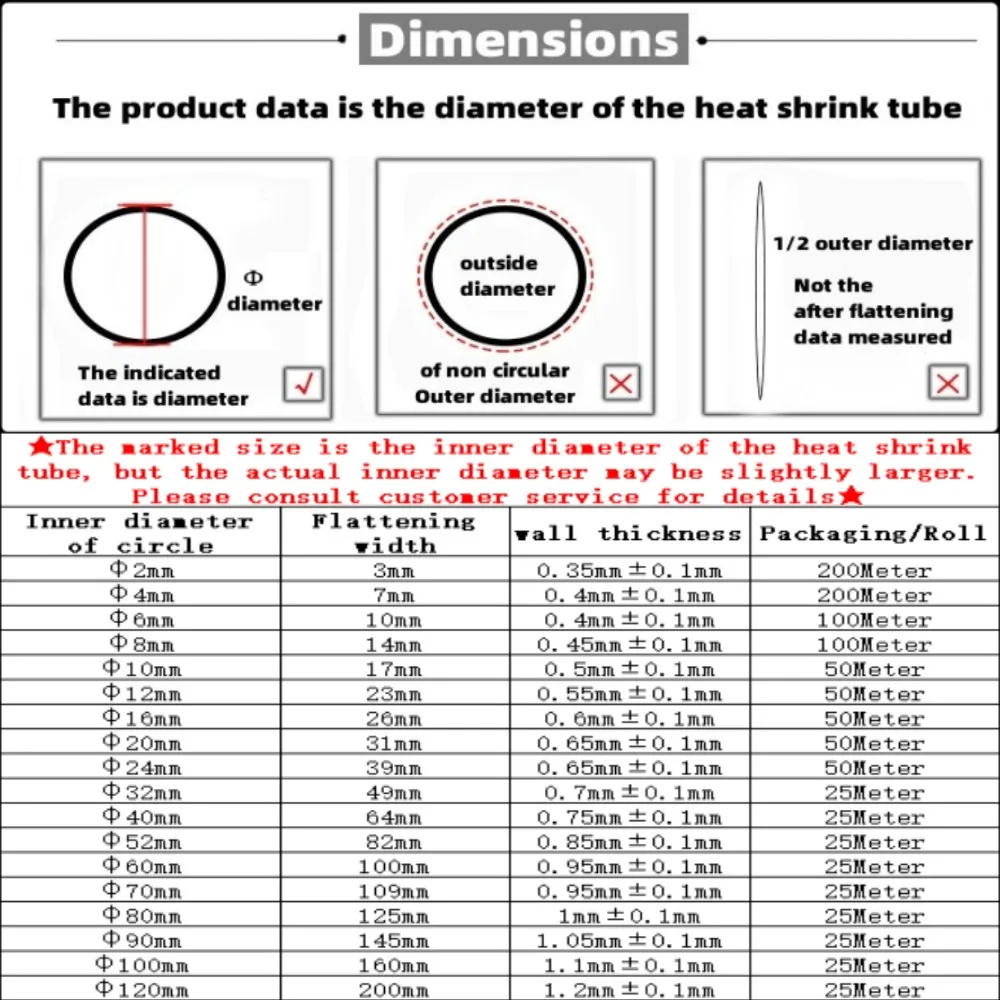 접착제 포함 4:1 열 수축 튜브, 열 수축 튜브, 이중 벽 열 수축 튜브, 2 4 8 16 24 40 52 120, 1m
