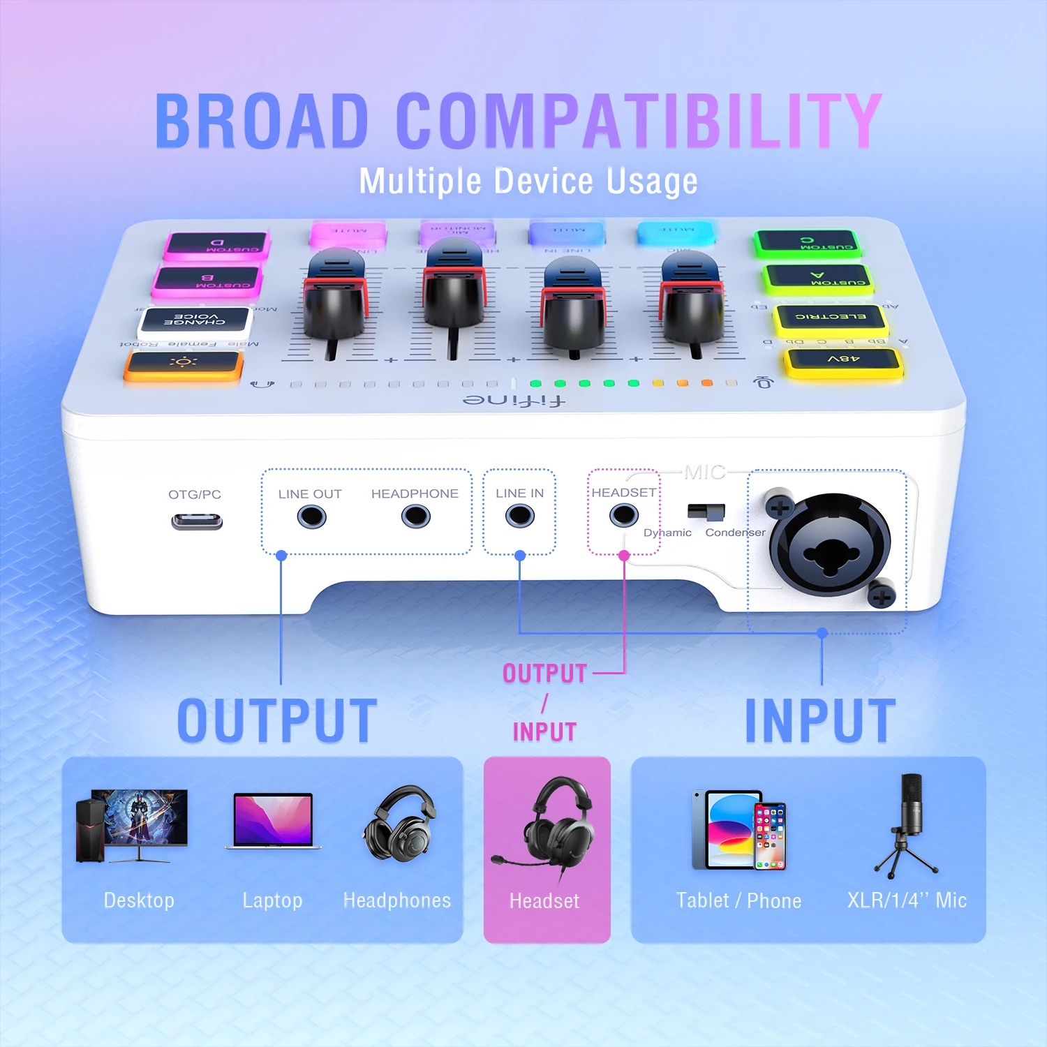 4채널/XLR 마이크 인터페이스/RGB를 갖춘 FIFINE 게이밍 USB 믹서, 게임 팟캐스트 스트리밍 AmpliGame SC3W용 사운드 믹서