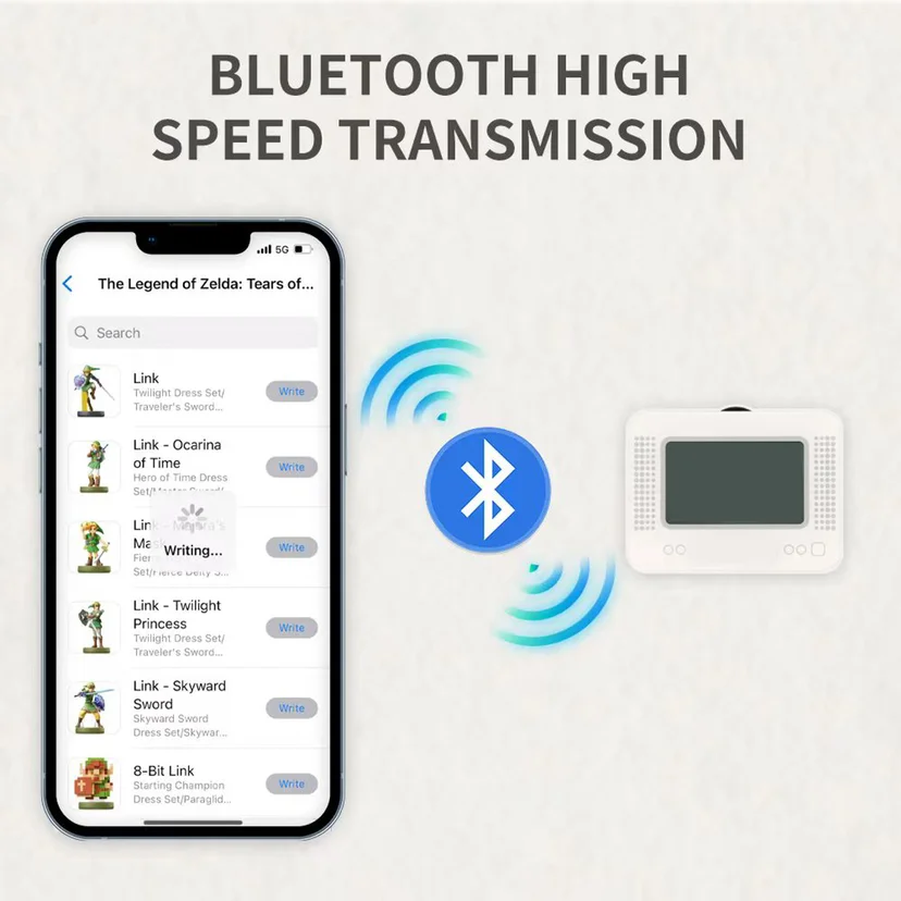 Amiibo Pixl 에뮬레이터 시뮬레이터 NFC 교체 에뮬레이터 스위치 NS 게임 액세서리 용 Bluetooth 호환 게임 에뮬레이터
