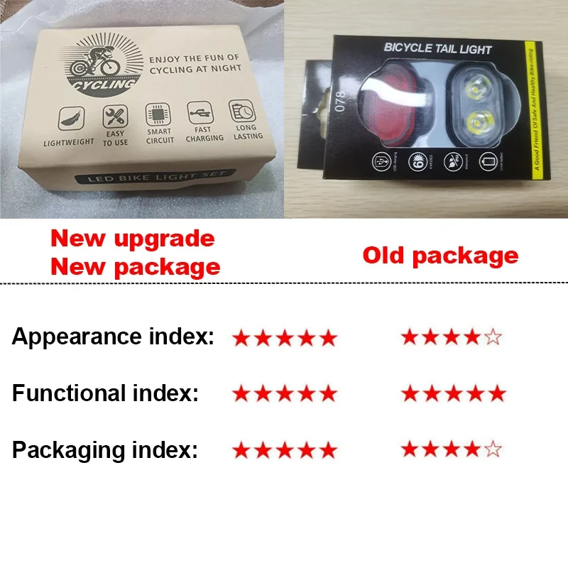 BUCKLOS 자전거 라이트 세트 충전식 후면 조명 전면 램프 방수 라이딩 헤드 라이트 USB MTB 미등 Led 1PC 사이클링 부품