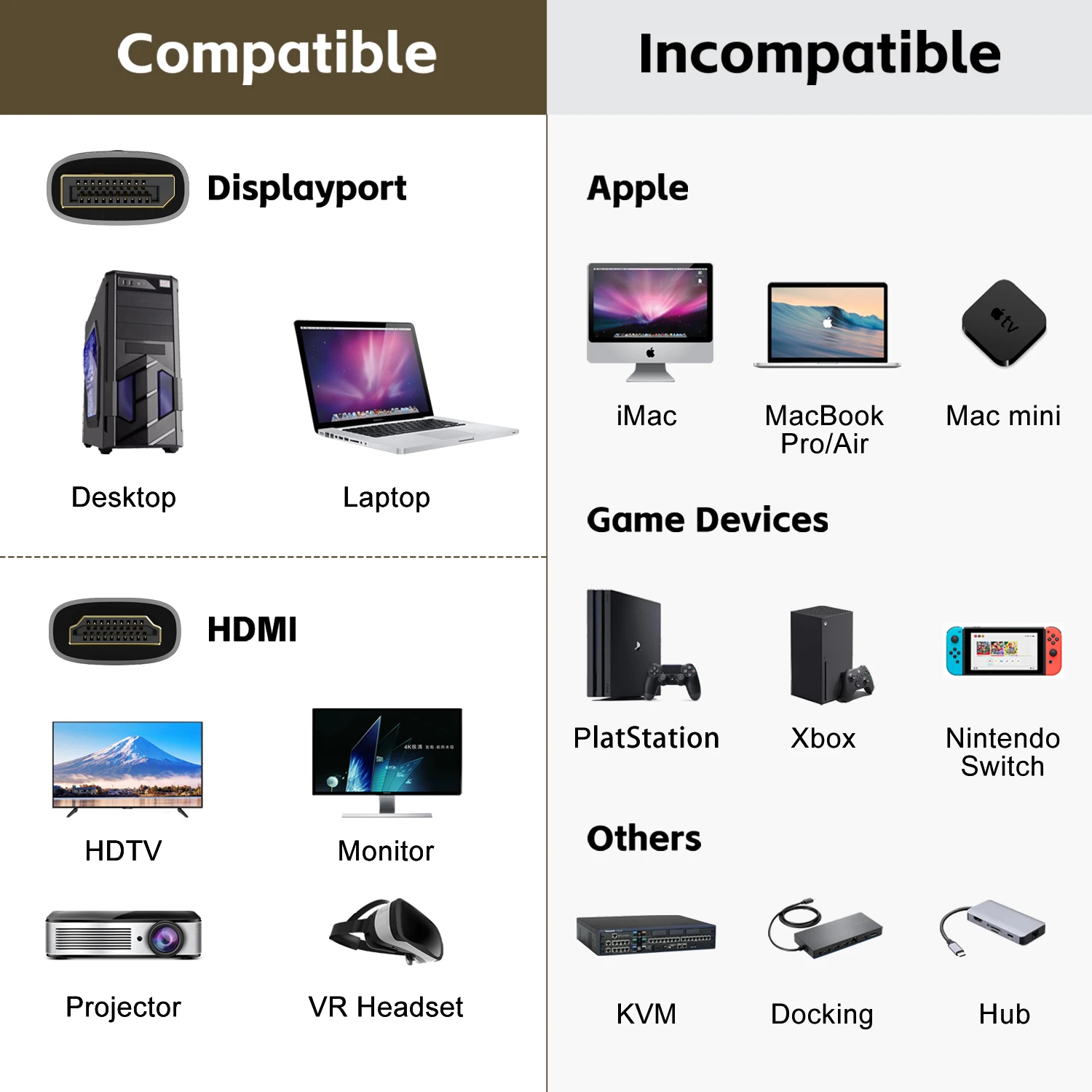 8K DisplayPort-HDMI 호환 케이블 8K@60Hz 4k@120hz DP-HDMI 어댑터 디스플레이 포트 PC HDTV 프로젝터 Xbox용 비디오 오디오