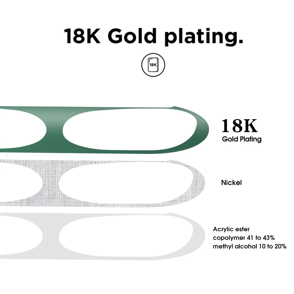 애플 에어팟 프로 2 블루투스 헤드셋용 방진 스크래치 방지 커버, 방진 내부 보호 필름 금속 스티커, 1-3 개