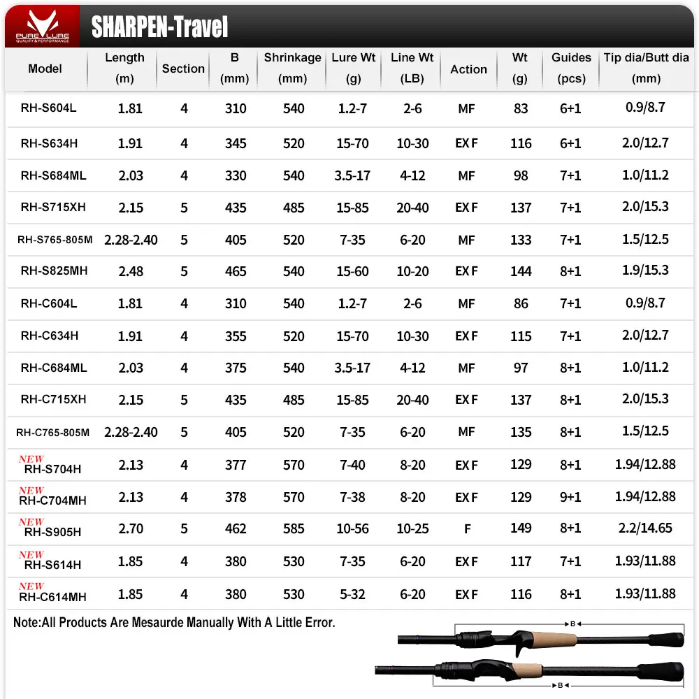PURELURE 샤프 여행용 소프트 루어, 긴 스피닝 및 캐스팅 XF/MF 액션 로드, 후지 구성 요소, 배스 파이크 로드, 낚싯대 릴