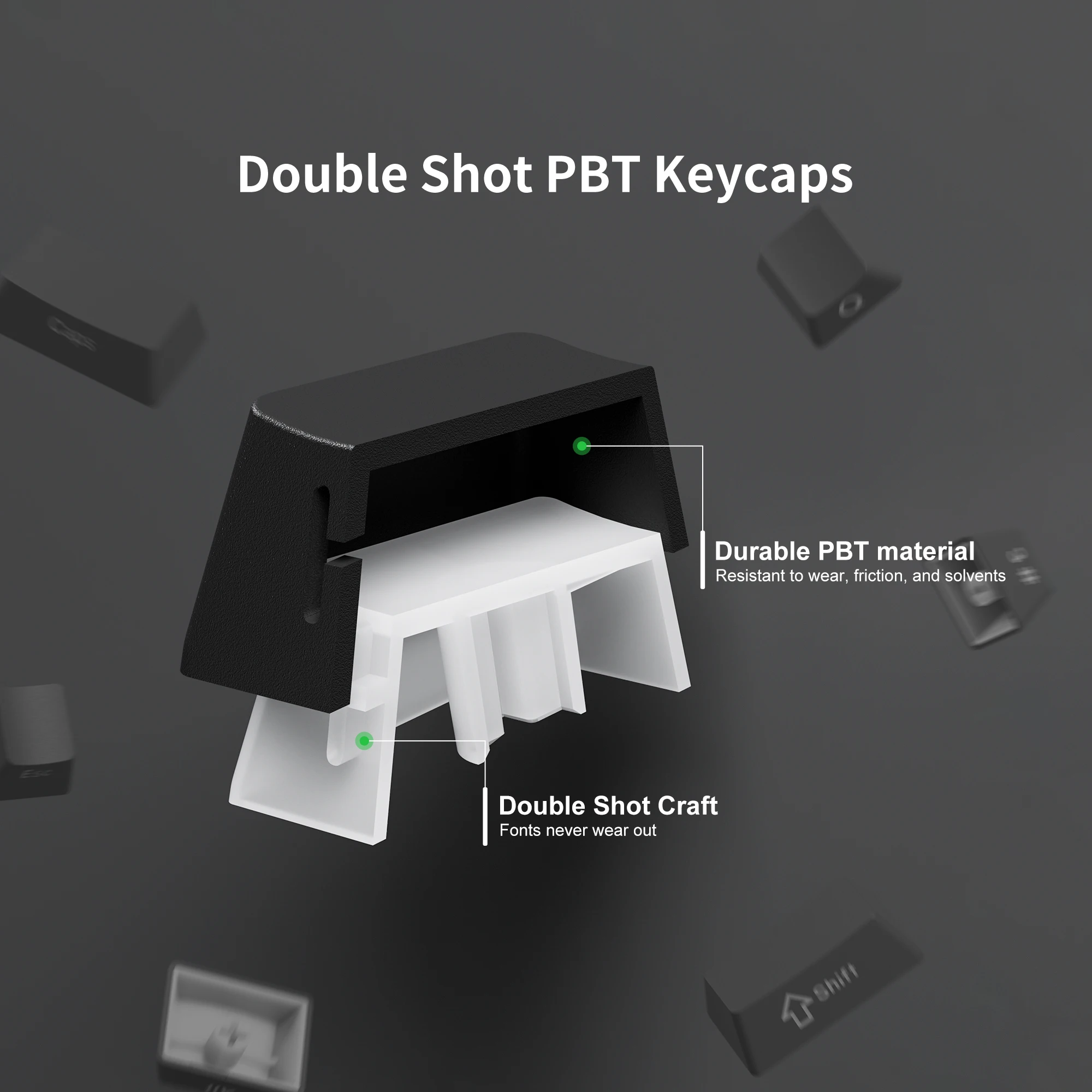136 키 블랙 화이트 사이드 라이트 샤인 스루 백라이트 키캡, PBT 더블 샷 키캡, MX 스위치 기계식 키보드용 OEM 프로파일