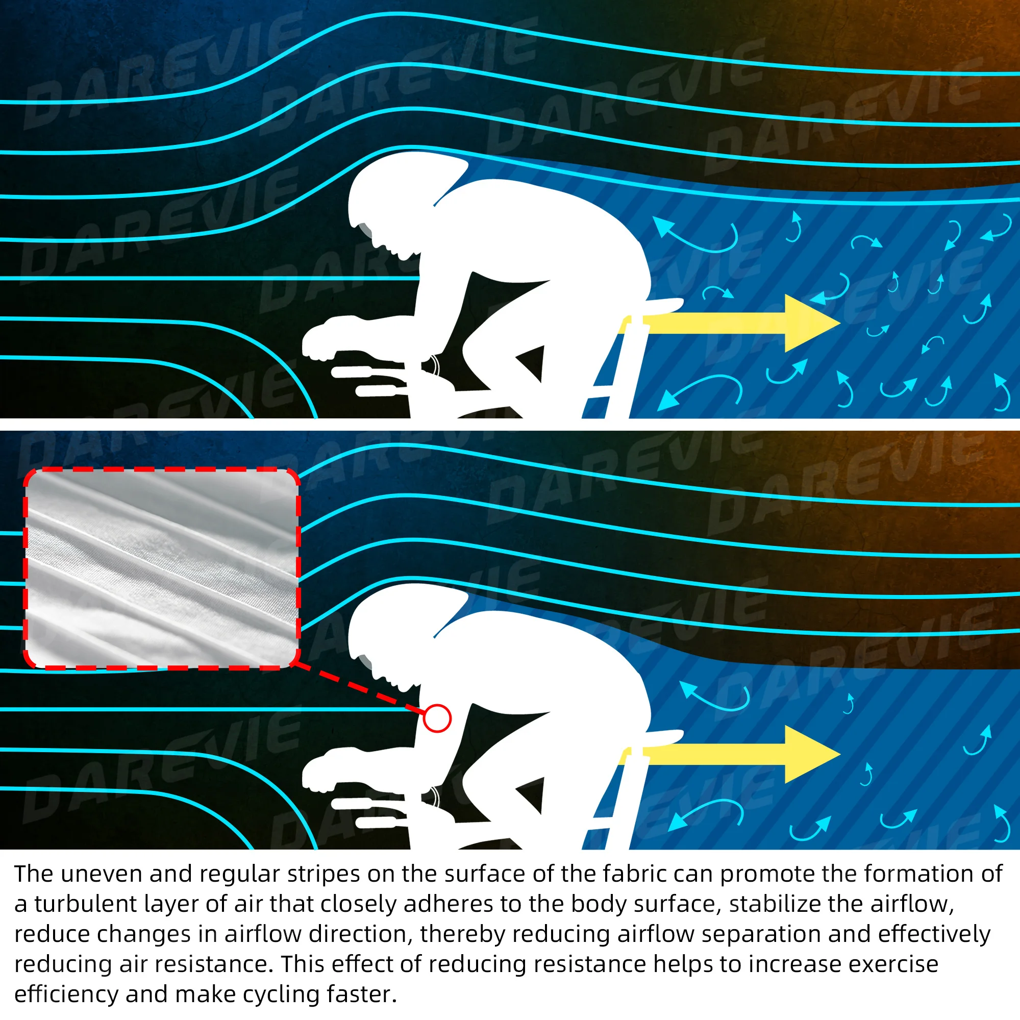 DAREVIE AERO 사이클링 신발 커버, 미끄럼 방지 방수 에어로 오버슈즈, 사이클링 방풍 에어로 자전거 신발 커버, 자전거 액세서리