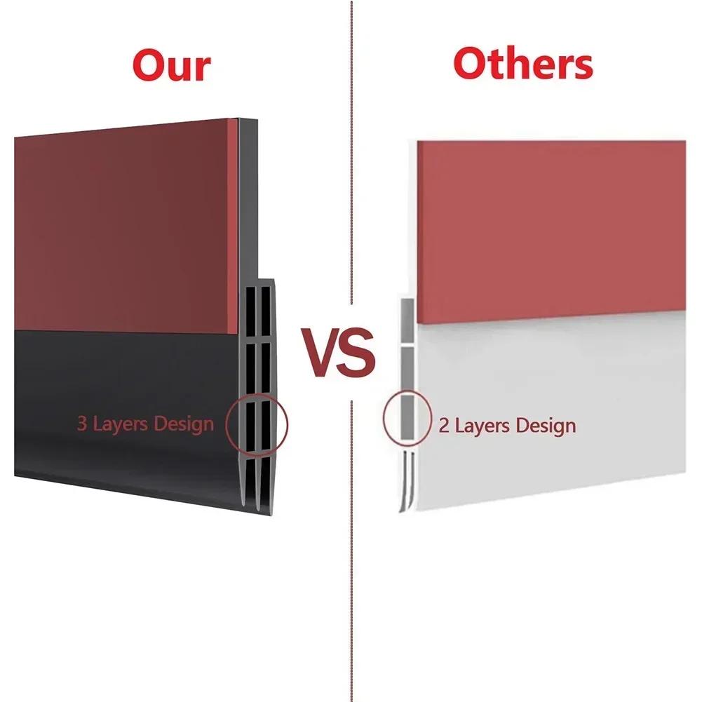 1M 도어 하단 씰링 스트립 방풍 먼지 스토퍼 가드 비 Weatherstrip 소음 감소 절연체 실러 홈 하드웨어