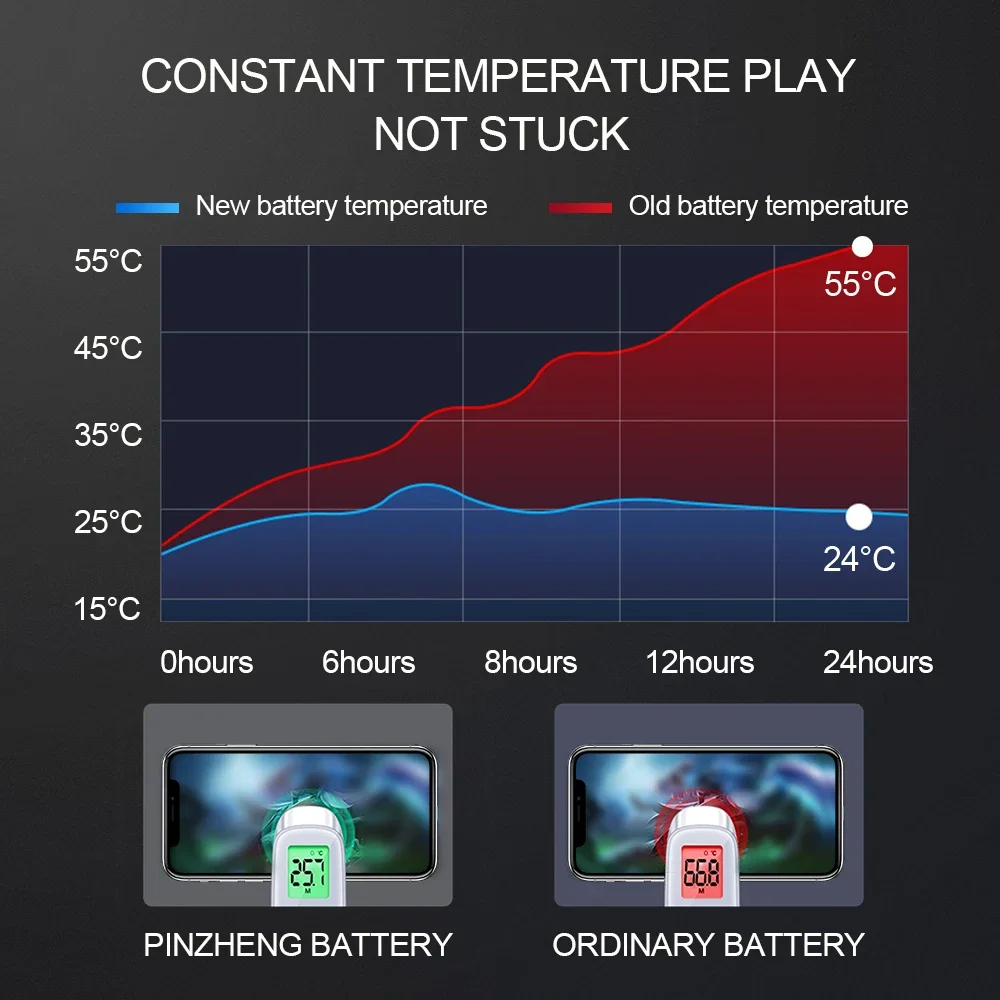 PINZHENG iPhone X XR XS Max 12 13 Mini Pro Max 11 Pro Max 교체 Bateria 보증 1 년용 실제 고용량 배터리