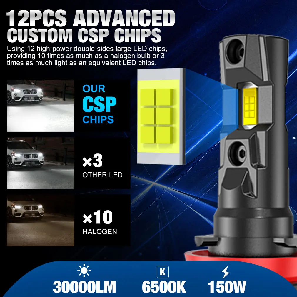 30000LM H8 H9 H11 LED 헤드라이트 9005 HB3 9006 HB4 H16 JP Led 150W Canbus CSP LED 전조등 전구 터보 팬 자동 램프 6500K 12V