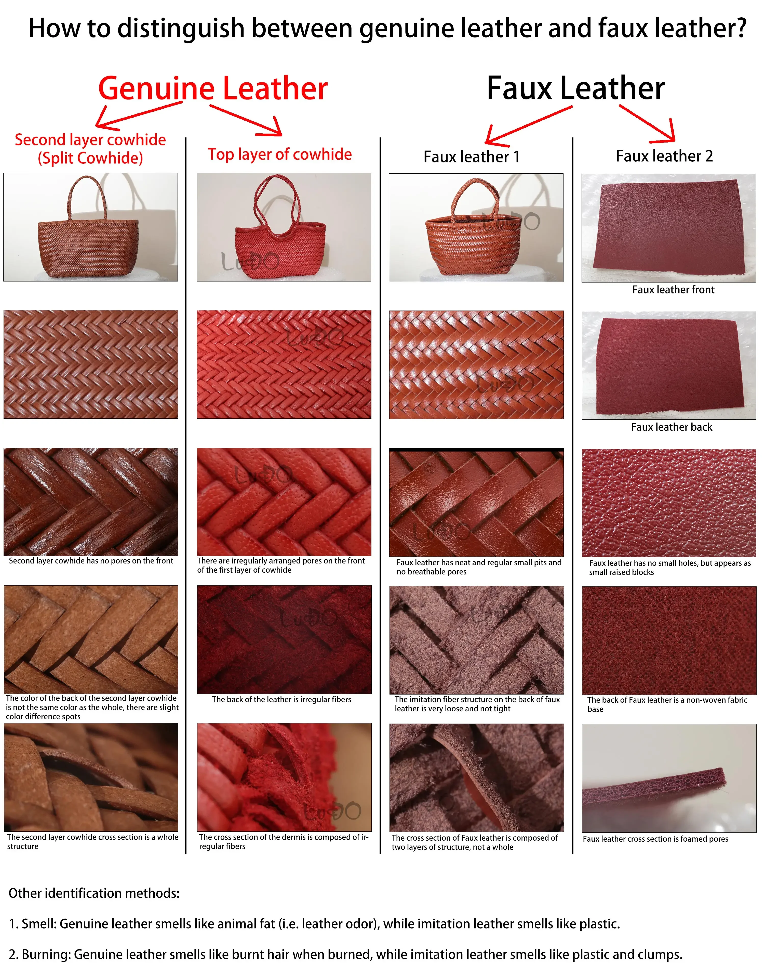 핸드백 여성 정품 가죽 숄더 백 직조 캐주얼 쇼핑백 빈티지 빅 토트 지갑 소 가죽 크로스 핸드 가방 레이디