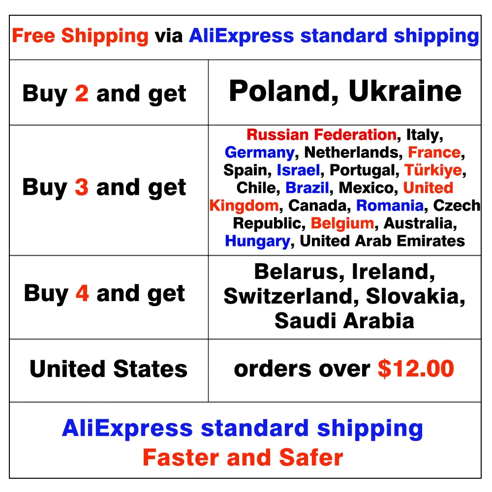 맞춤형 금속 양철 간판 빈티지 벽 장식 포스터 개인 맞춤 방 꾸미기, 드롭쉬핑 도매 맞춤형 선물 무료 디자인
