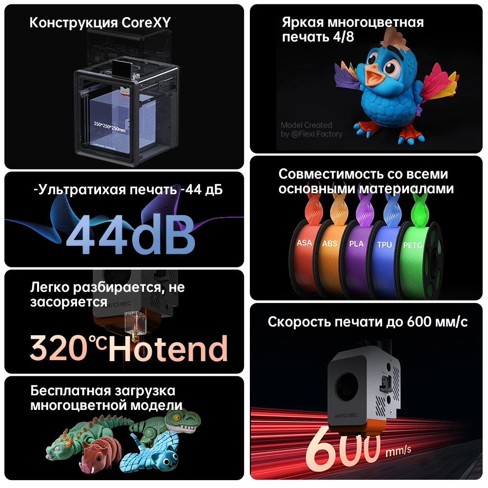 애니큐빅 코브라 S1 콤보 멀티 컬러 3D 프린터 고정밀 코어 XY 안정 구조 초저소음 최대 속도 600mm/s 3D 프린터