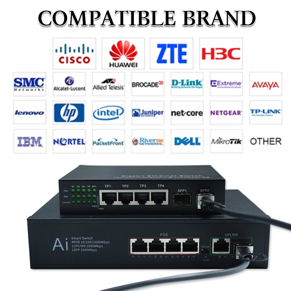 OPTFOCUS 10G SFP+ DAC 케이블 1m 3m 5m 10Gbps SFP+ Twinax DAC 케이블 Cisco MikroTik Intel 스위치 POE GBIC DAC 케이블과 호환 가능