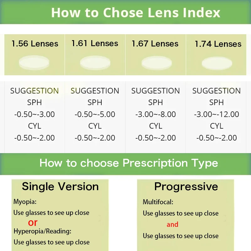 ZENOTTIC 남성 티타늄 점진 처방 안경 사각형 블루레이 방지 근시 안경 비즈니스 광 변색 안경 원시 안경 패션 광학 안경