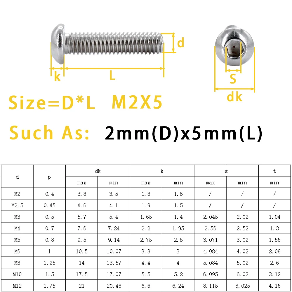 ISO7380 스테인레스 스틸 육각 나사 M2 M2.5 M3 M4 M5 M6 M8 M10 M12 육각형 304 SS 소켓 알렌 볼트 스레드 기계 금속 나사
