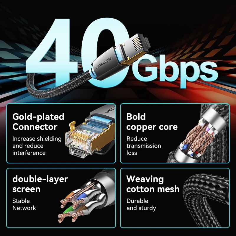 Vention CAT8 이더넷 케이블 40Gbps 2000MHz CAT 8 네트워킹 코튼 브레이드 인터넷 Lan 코드 노트북 PS 5 라우터 RJ45 케이블