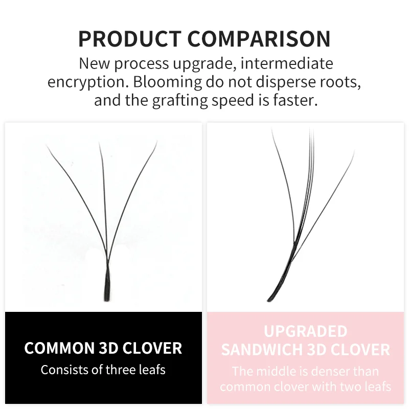 NATUHANA 새로운 3DW 모양 속눈썹 연장 3D 미리 만들어진 볼륨 팬 속눈썹 W 스타일 속눈썹 가짜 밍크 볼륨 속눈썹 한국 메이크업