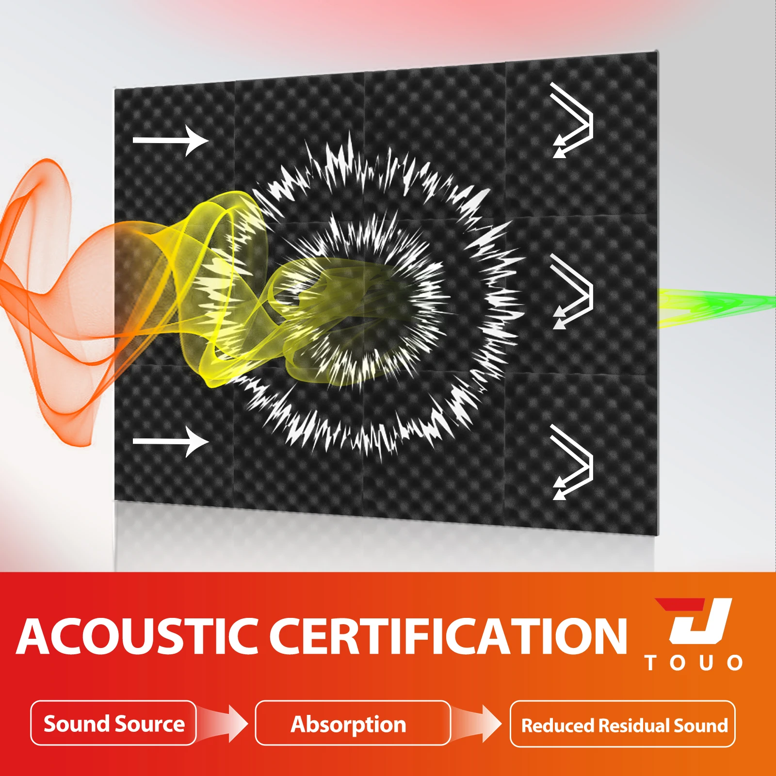 TOUO 어쿠스틱 폼 방화 방음 스폰지 6/12/24/48 Pcs 계란 상자 방음 폼 스튜디오 홈 흡음