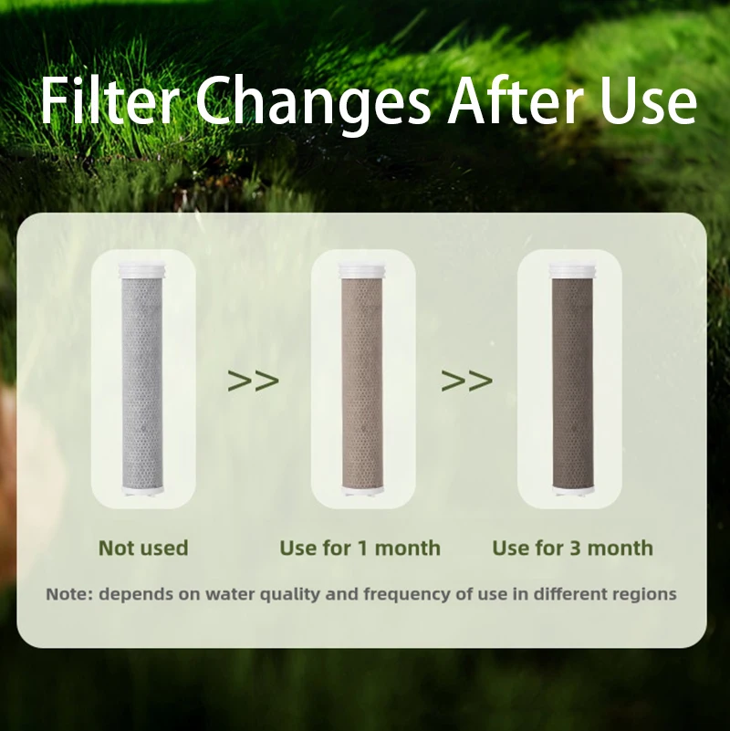 필터 샤워 헤드 고압 뷰티 비 수도꼭지 샤워 헤드 여과 정화 욕실 액세서리 여과수