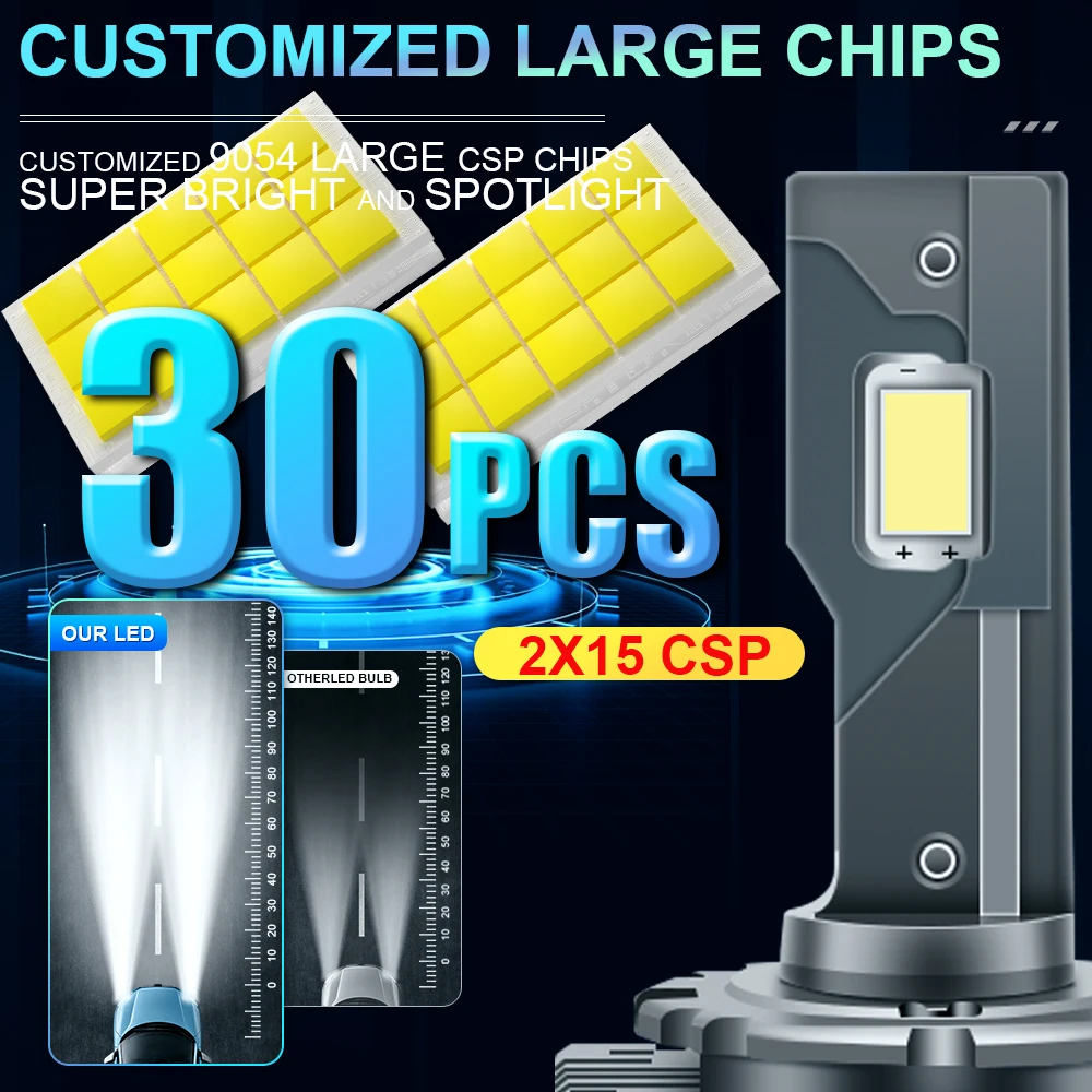 D1S D3S LED CANBUS 헤드라이트 전구 제논 D2S D4S D8S D1R D2R D3R 터보 1200000LM 자동차 라이트 초고휘도 CSP 칩 6000K 자동차 램프