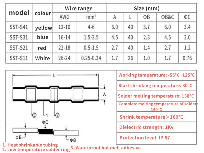 방수 솔더 커넥터 터미널, 솔더 커넥터가 있는 열 수축 케이싱, 전기 버트 와이어 커넥터 밀봉 튜브
