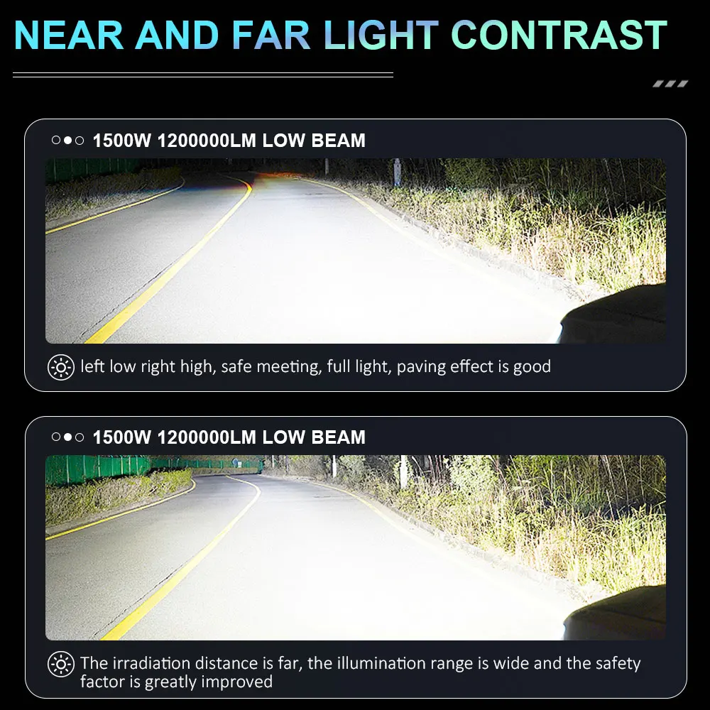 D1S D3S LED CANBUS 헤드라이트 전구 제논 D2S D4S D8S D1R D2R D3R 터보 1200000LM 자동차 라이트 초고휘도 CSP 칩 6000K 자동차 램프