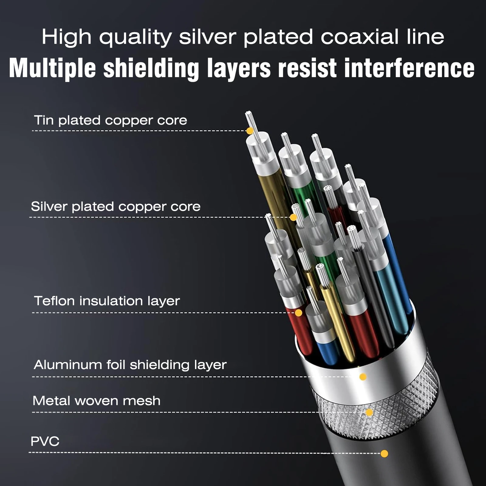 UGOURD 썬더볼트 4 동축 케이블 USB4 타입 C to 타입 C 40Gbps 100W 고속 충전 케이블 2m -0.3m (EGPU, 아이폰, 아이패드, 맥북용)