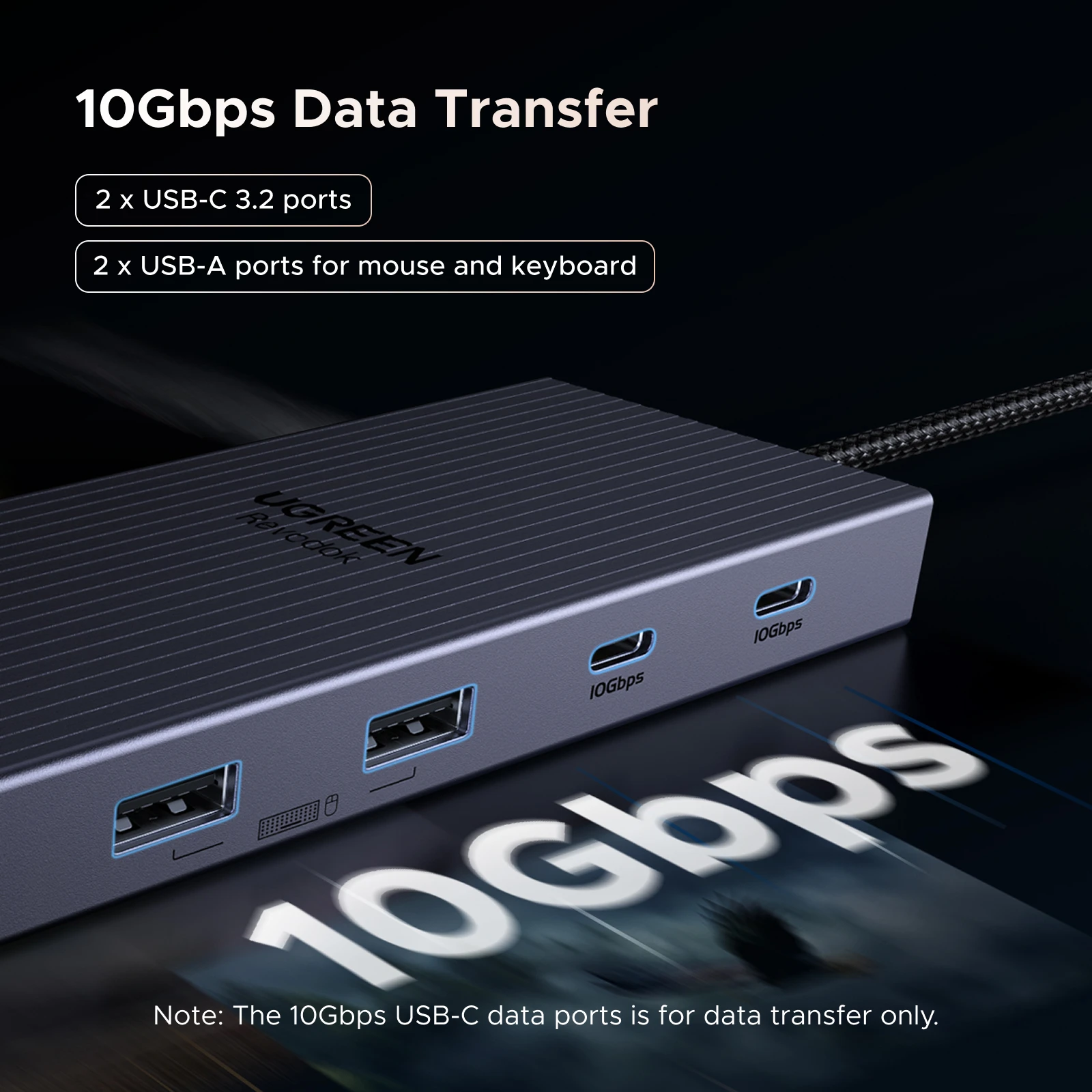 UGREEN 12-in-1 USB 허브 Type-C to 2HDMI 4K120Hz DP USB3.2 10Gbps SD/TF RJ45 PD100W 맥북 델 HP 노트북 액세서리 도킹 스테이션