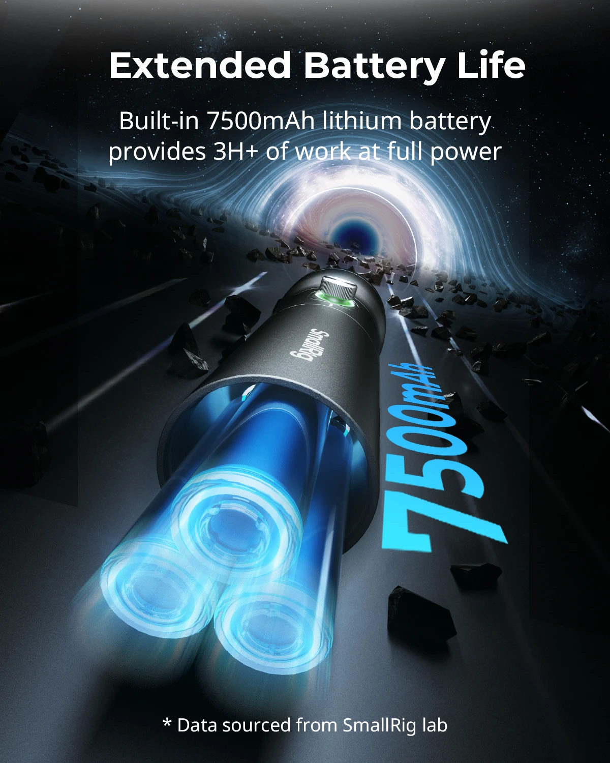 SmallRig RF 10C RGB LED 사진 플래시라이트 7500mAh 4색 필 라이트, 20가지 패턴 조명 필터 포함, 비디오 조명 4634