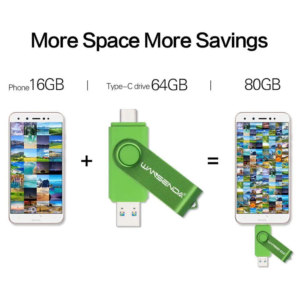 새로운 WANSENDA USB 3.0 유형 C USB 플래시 드라이브 OTG 펜 드라이브 512GB 256GB 128GB 64GB 32GB 16GB USB 스틱 2 in 1 고속 Pendrive