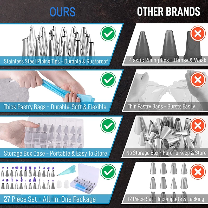 과자 용 과자 소켓 케이크 노즐 전문 세트 아이싱 크림 파이프 팁 쿠키 컵케익 케이크 장식 도구